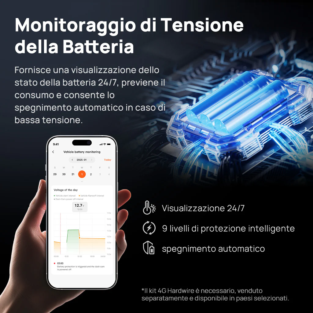 Immagine prodotto 12